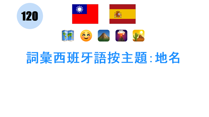 詞彙西班牙語按主題：地名